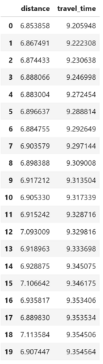 25 routes 20 compare.png