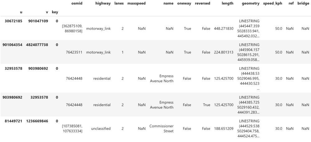 16 show speed kph column.png