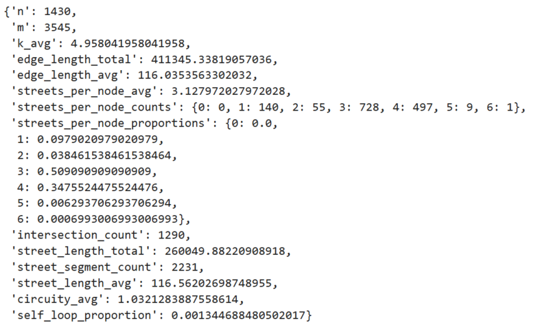 File:6 basic stats.png
