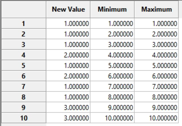 New look up table.png