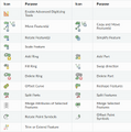 UserManualTable.png