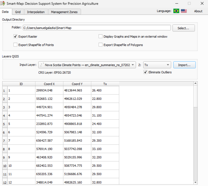 File:Climate Points Data.png