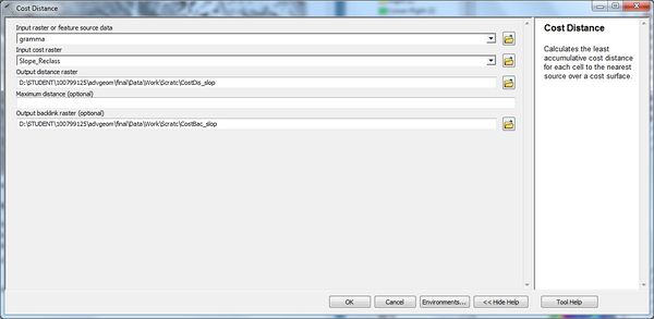 Comparative Analysis of Cost Path Analysis In Grass GIS and ArcMap ...
