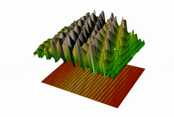 3dand2d.gif