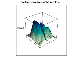 3d wireframe.png