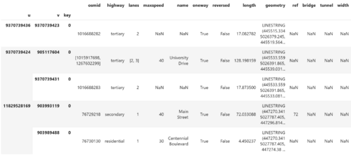 14 show maxspeed col.png