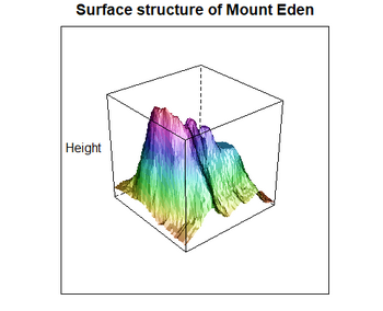 Ssmounteden.PNG