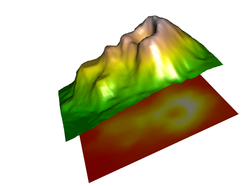 File:Rglcombined.png
