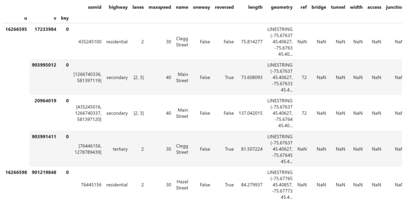 File:7 show length col.png