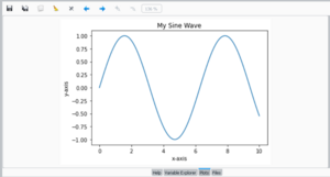 An example output in the plot tab of Spyder