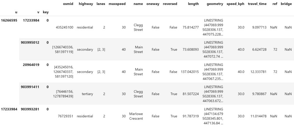 17 show travel time column.png